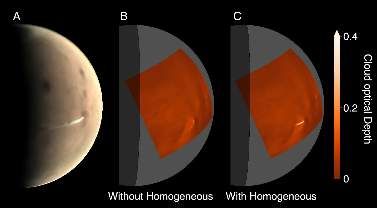 Three views of Mars: a real image with a white streak, and two simulations, only the second showing a streak.