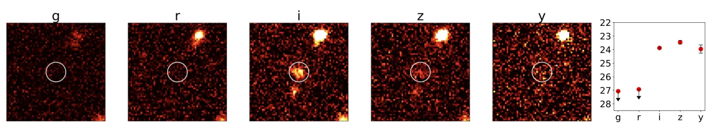 Five small telescope images of the same patch of sky, the source invisible in the first two.